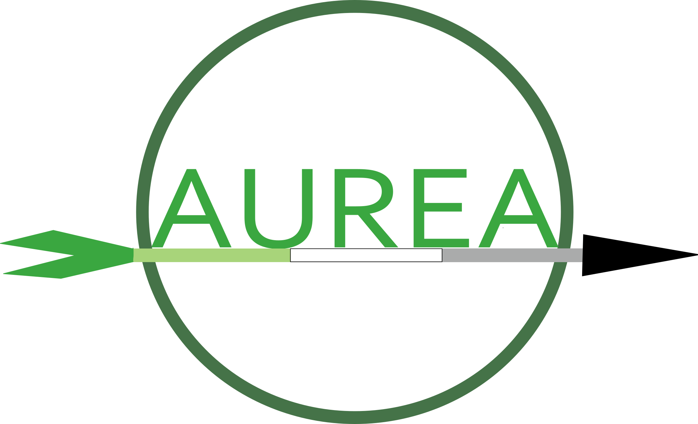 ❁リリ❁さま専用❤️ARomantic Aromantic spectrum - From Aro to Z | Asexuals.net